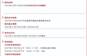 2026国考报名启动！别让不达标的视力影响你的未来！