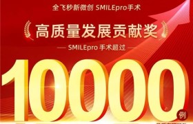 长春普瑞眼科助力 SMILE pro 手术万例突破，守护春城清晰光明